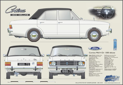 Ford Cortina MkII 1300 Deluxe 1966-70